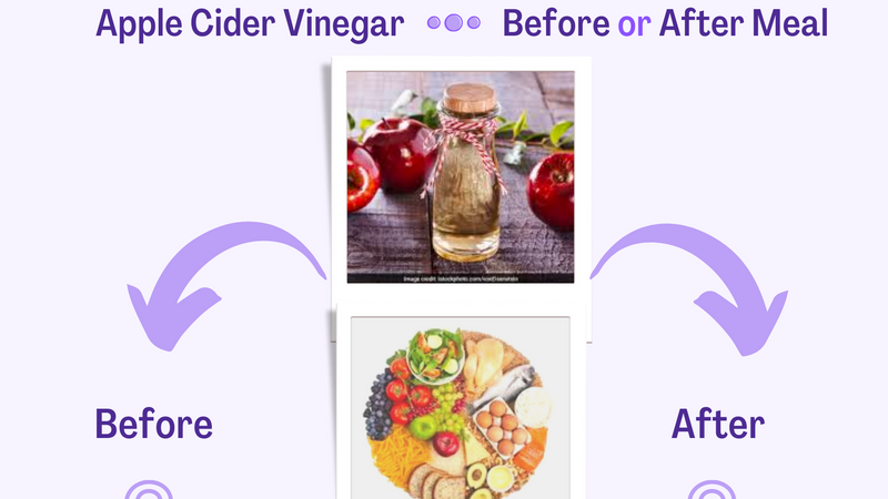 Apple Cider Vinegar Before or After Meals