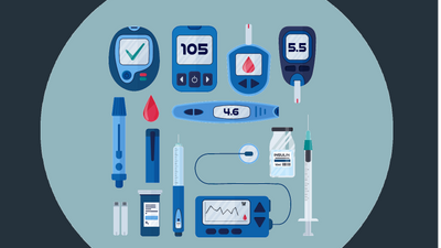 Know About Glucometer Accessories - Sugar.Fit's photo