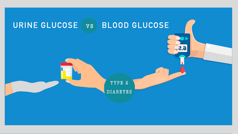 Difference between Urine & Blood Glucose
