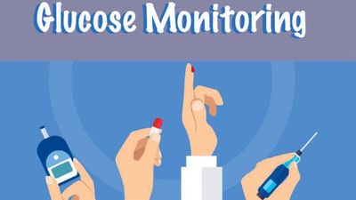 How To Check Diabetes Without Blood Test - Sugar.Fit's photo