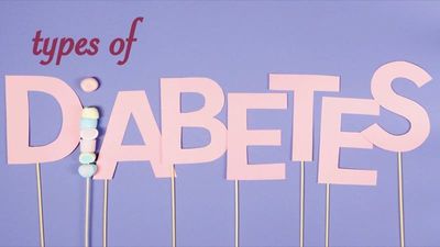 What Are The Different Types Of Diabetes? - Sugar.Fit's photo