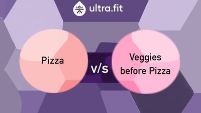 Food Sequencing : Only Pizza v/s Veggies before Pizza?'s photo