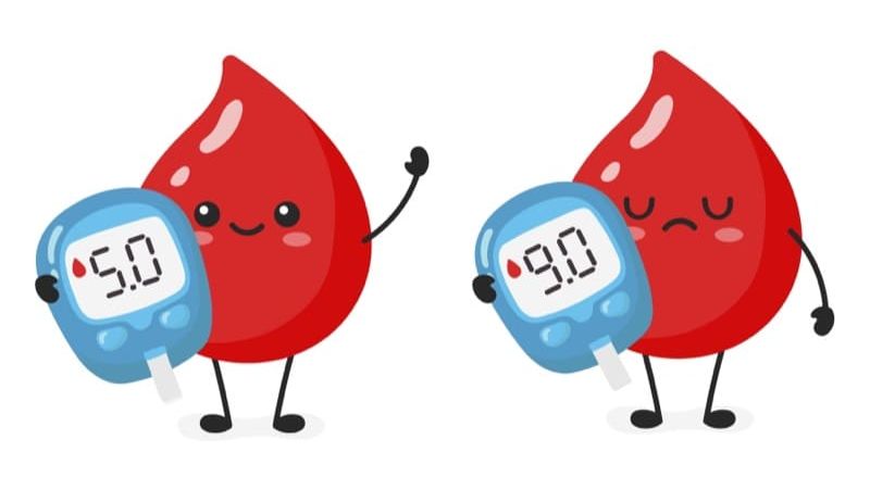 Fasting Blood Sugars between 100-125 mg