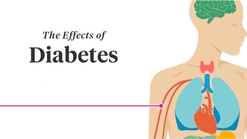 effects of diabetes