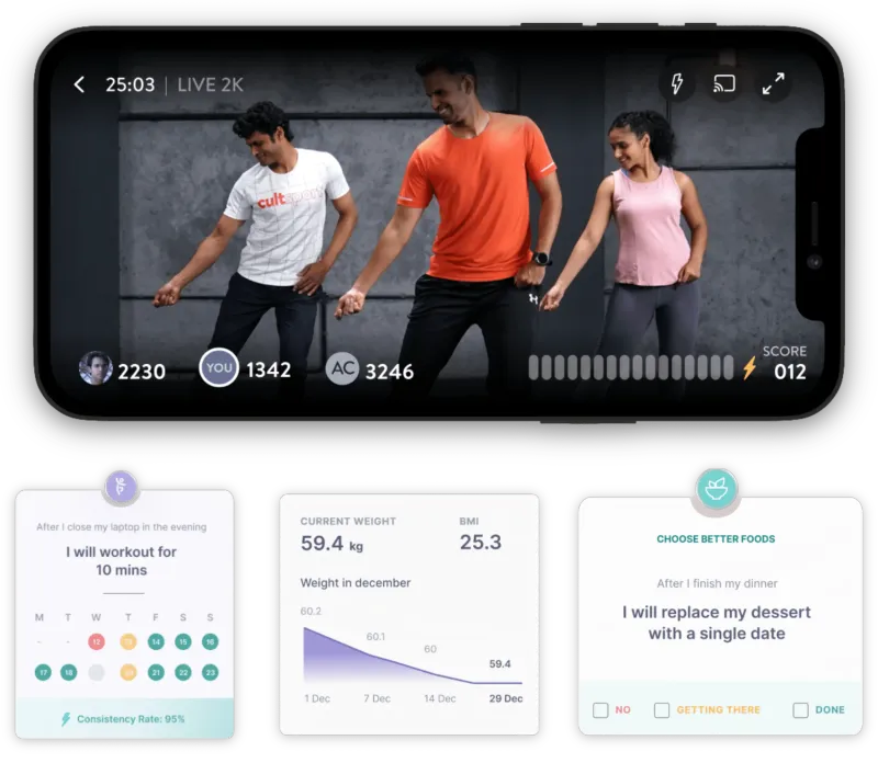 Data-Driven Personalized Plan