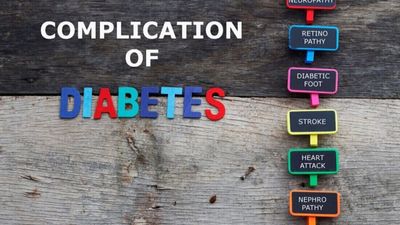  12 Tips to Avoid Diabetes Complications - Sugar.Fit's photo