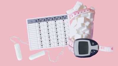 Things to Know About Diabetes and Periods - Sugar.Fit's photo