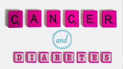 Diabetes and Cancer and What You Should Know - Sugar.Fit's photo