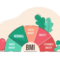 Body Mass Index - Sugar.Fit's photo