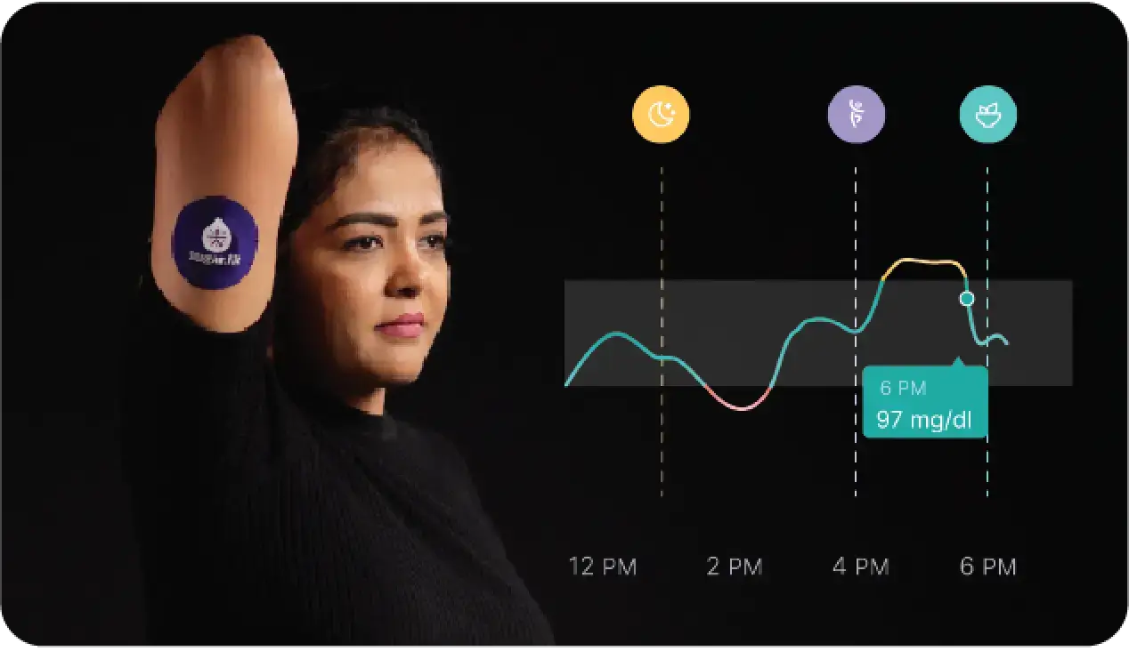 Advanced Glucose Monitoring - Best Diabetes Care in Bangalore Continuous Glucose Monitor for Accurate Diabetes Tracking in Bangalore